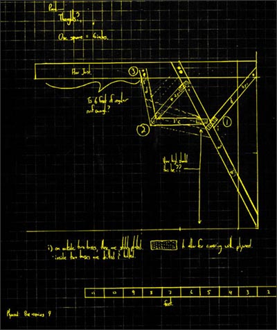 Truss Design